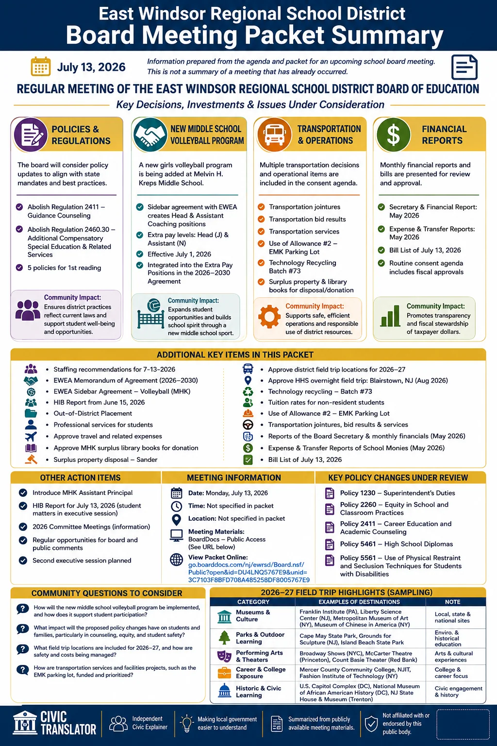 School Board Agenda & Packet Summary – East Windsor Regional School District – July 13, 2026 infographic