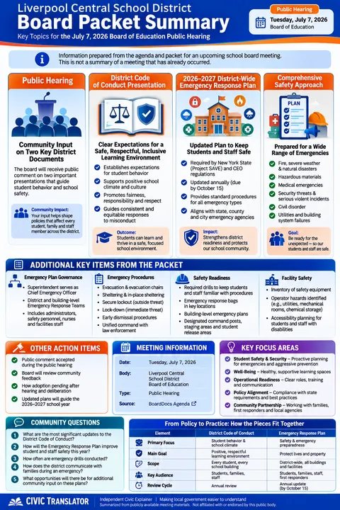 Liverpool Central School District — School Board Packet Summary — July 7, 2026 infographic