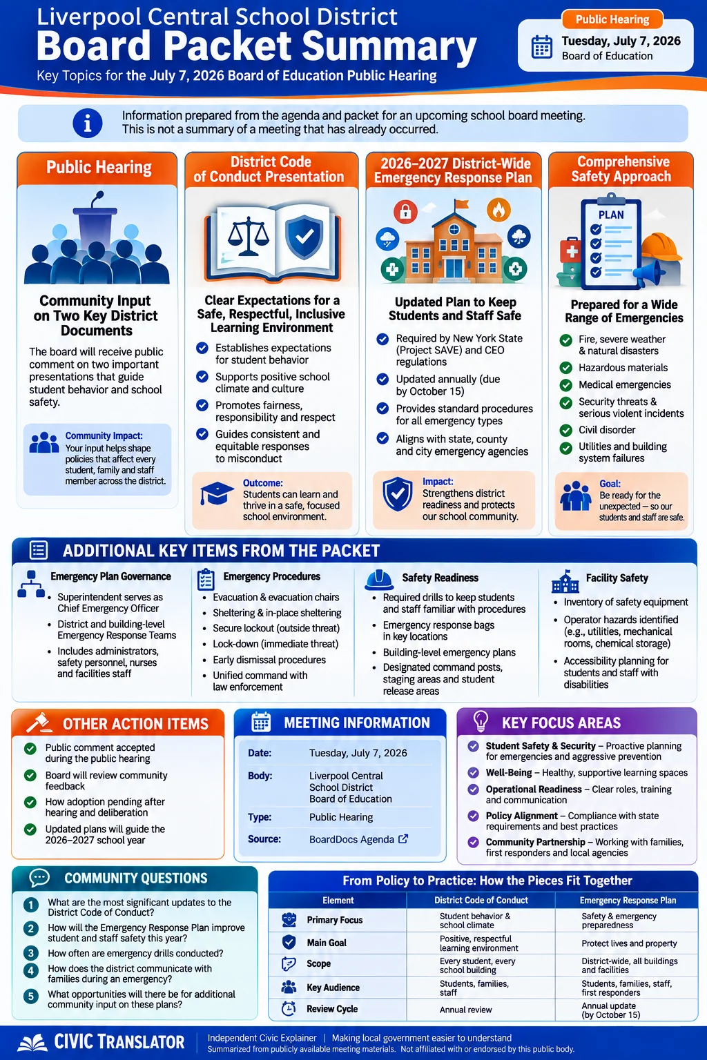 School Board Agenda & Packet Summary – Liverpool Central School District – July 7, 2026 infographic