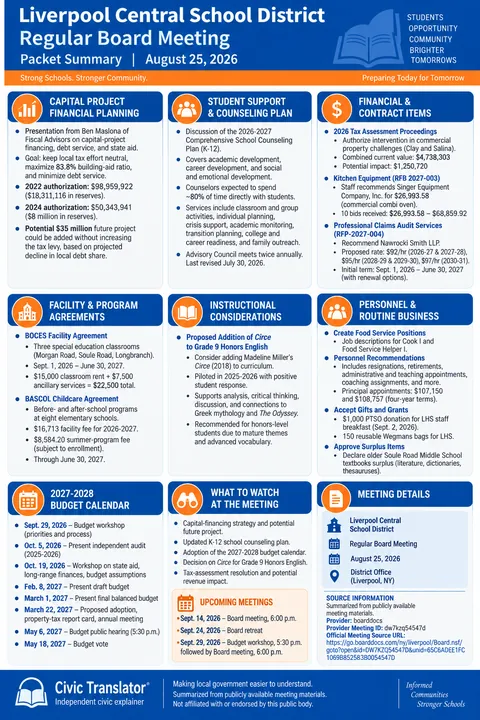 Liverpool Central School District — School Board Packet Summary — August 25, 2026 infographic