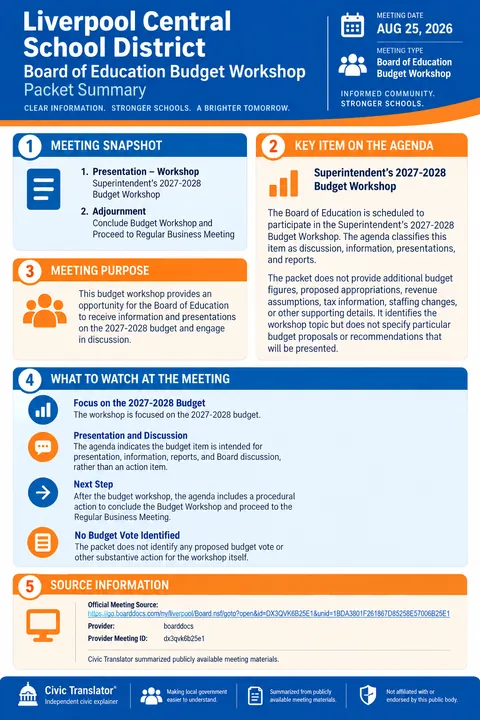 Liverpool Central School District — School Board Packet Summary — August 25, 2026 infographic