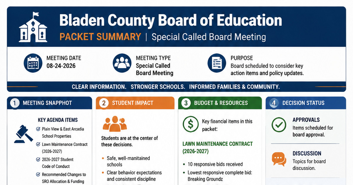 Bladen County Board of Education latest meeting summary