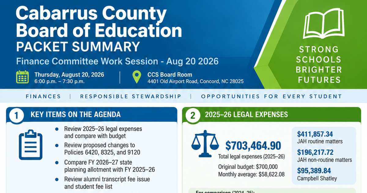 Cabarrus County Board of Education latest meeting summary