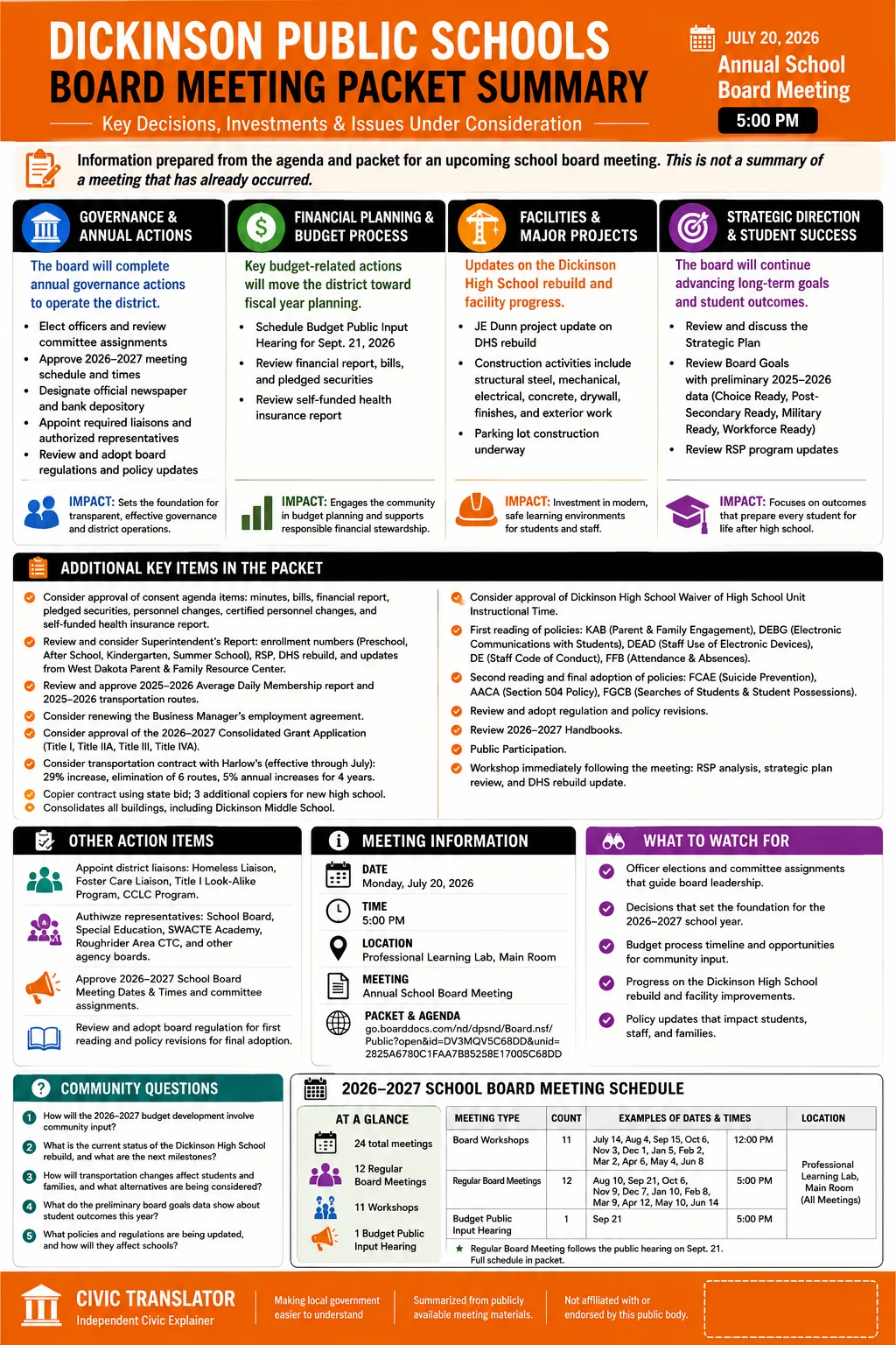 School Board Agenda & Packet Summary – Dickinson Public Schools – July 20, 2026 infographic