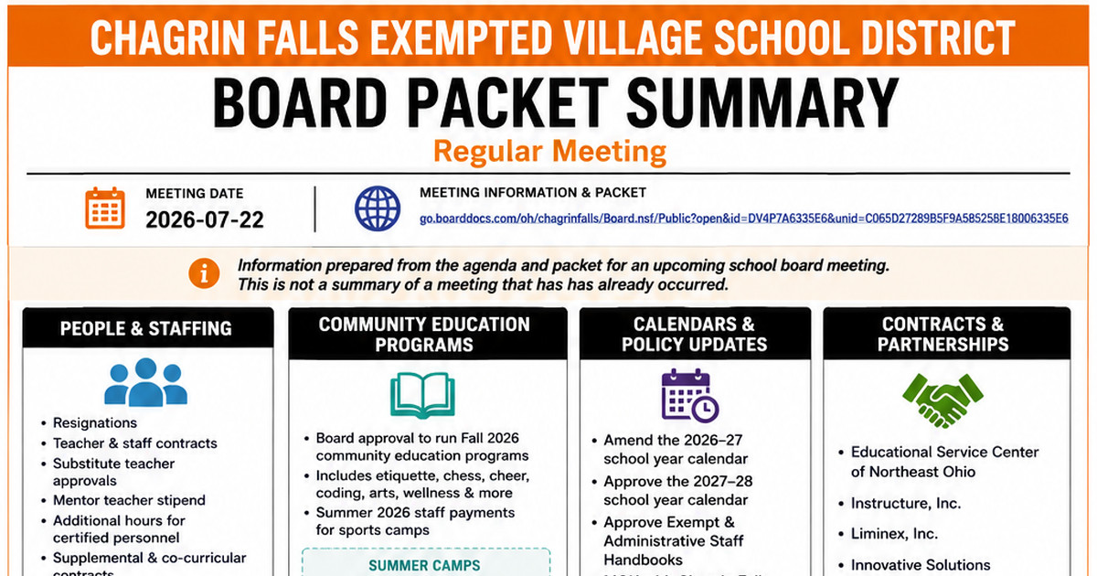 Chagrin Falls Exempted Village School District latest meeting summary