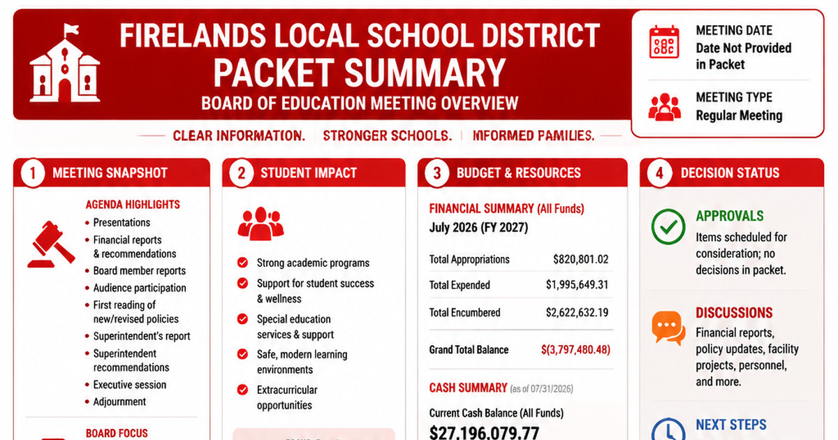 Firelands Local School District latest meeting summary