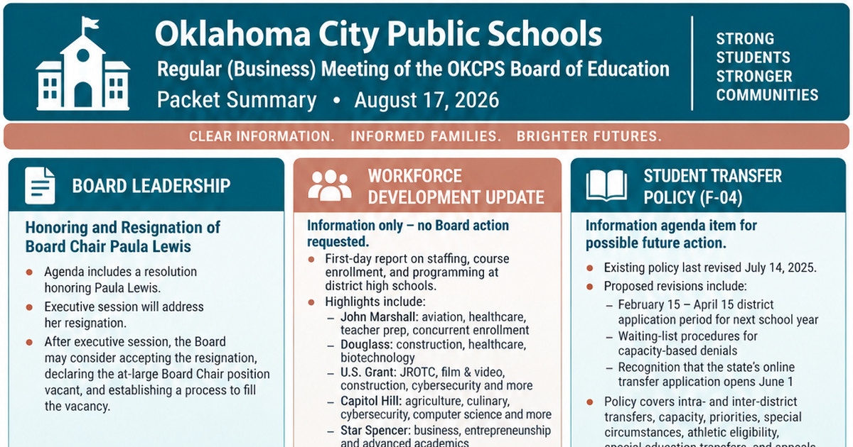 Oklahoma City Public Schools latest meeting summary