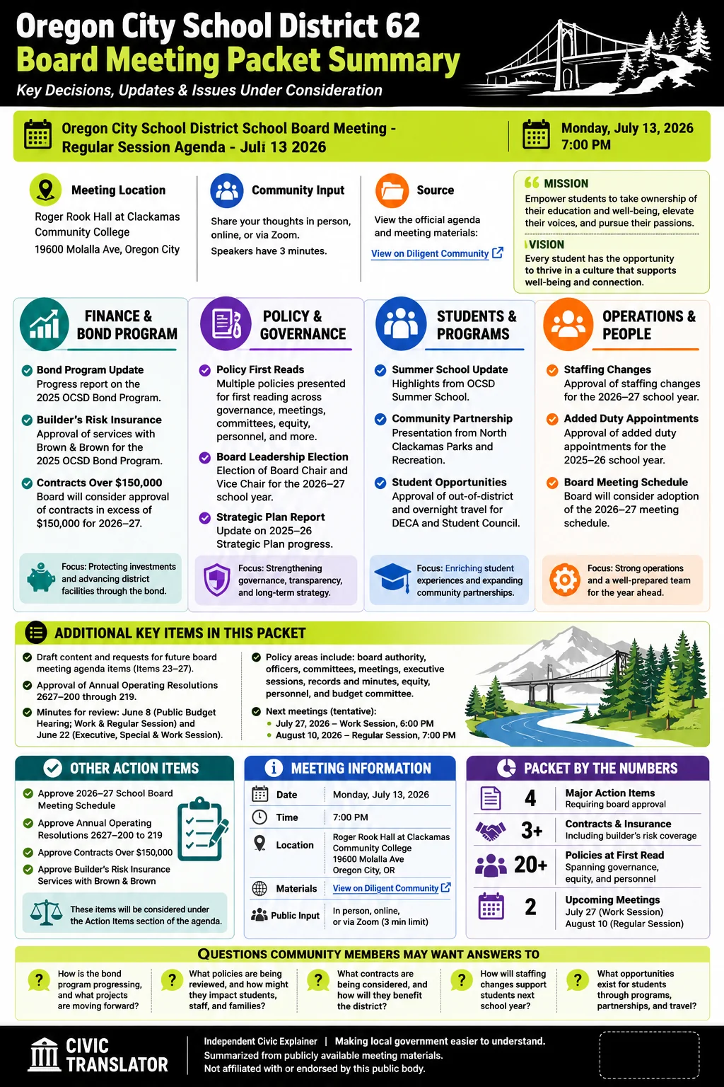 School Board Agenda & Packet Summary – Oregon City School District 62 – July 13, 2026 infographic
