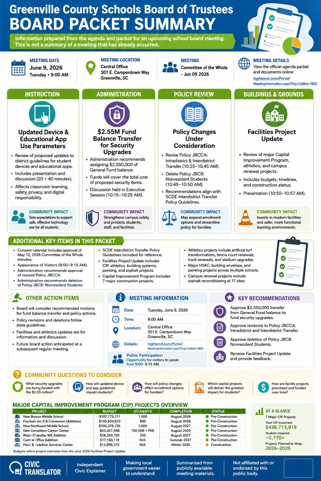 School Board Agenda & Packet Summary – GCS – June 9, 2026 infographic