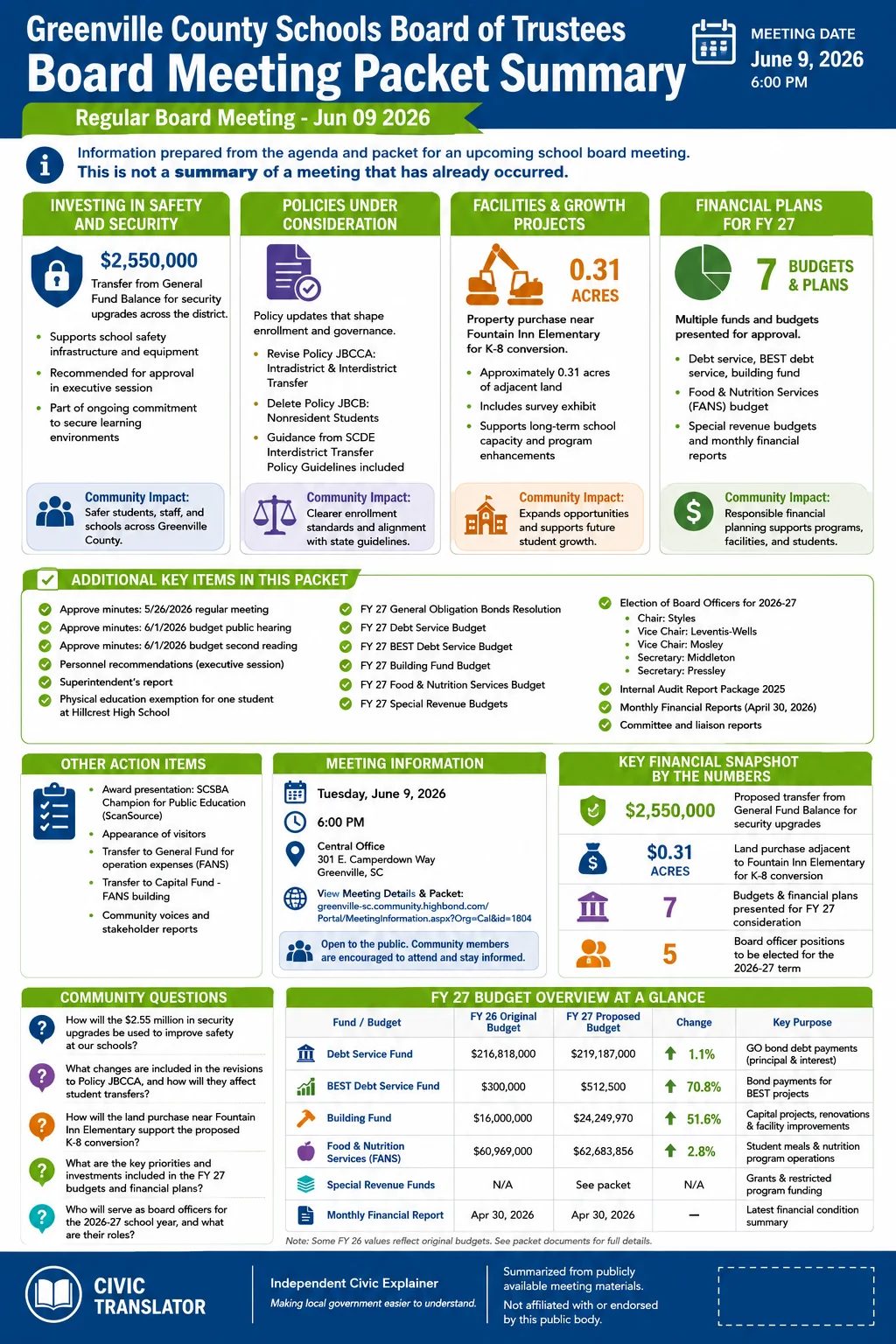 School Board Agenda & Packet Summary – GCS – June 9, 2026 infographic