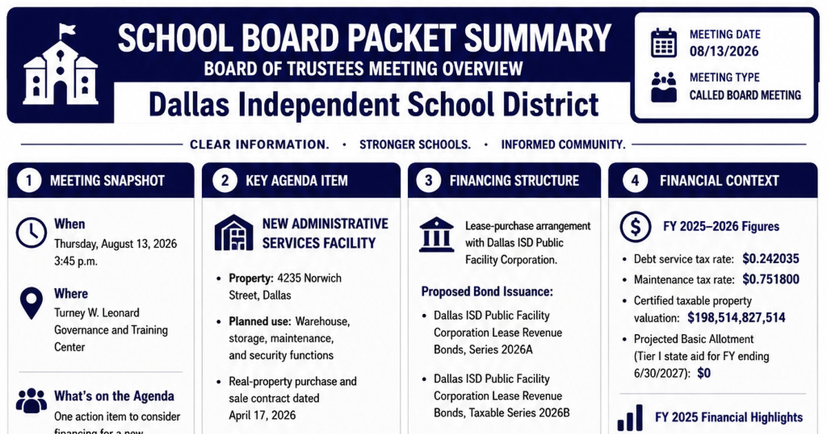 Dallas Independent School District latest meeting summary