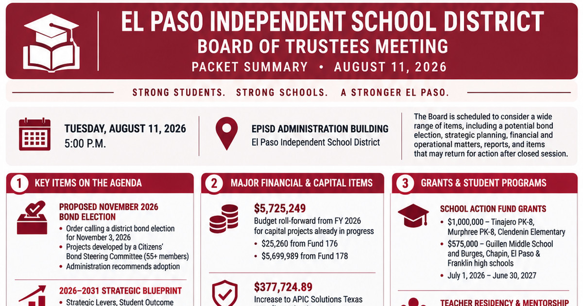 El Paso Independent School District latest meeting summary