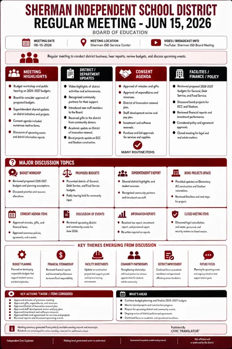 Sherman Independent School District — School Board Meeting Summary — June 15, 2026 infographic
