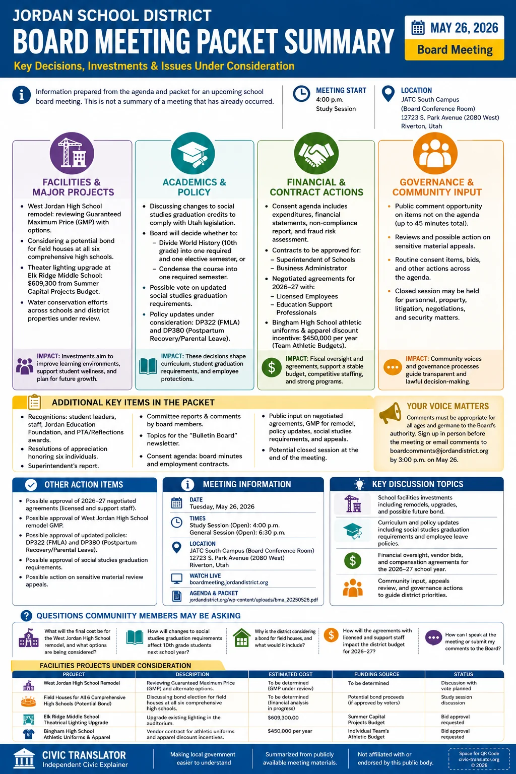 School Board Agenda & Packet Summary – Jordan School District – May 26, 2026 infographic