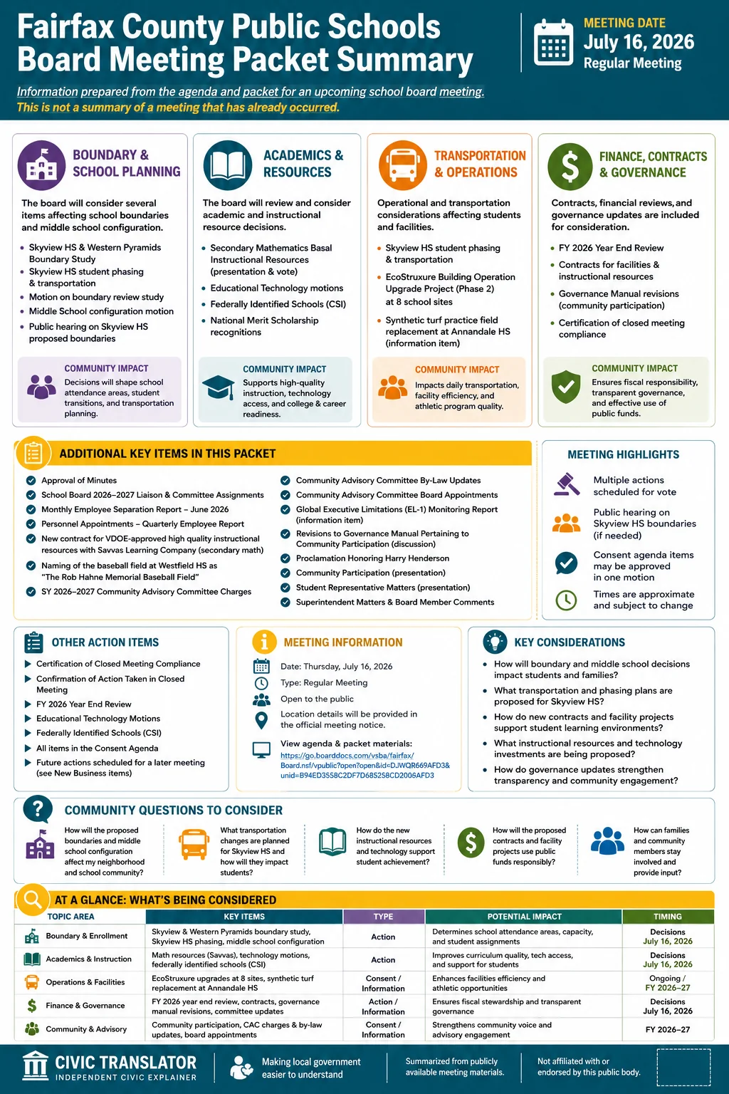 School Board Agenda & Packet Summary – Fairfax County Public Schools – July 16, 2026 infographic
