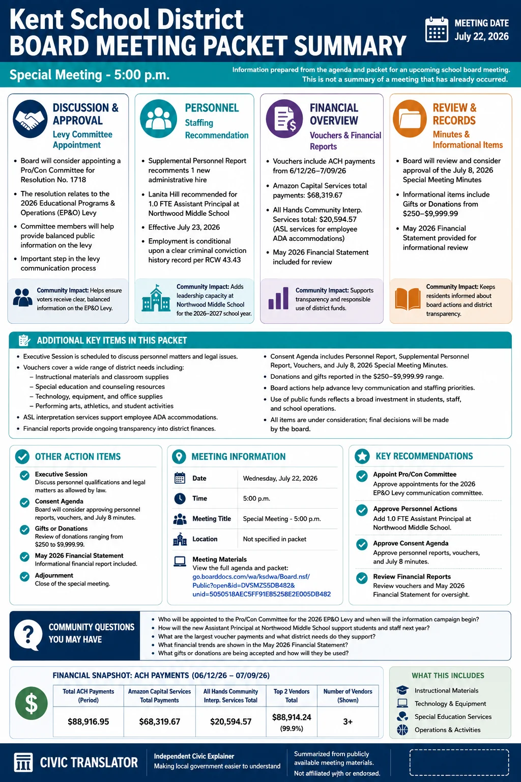 School Board Agenda & Packet Summary – KSD – July 22, 2026 infographic