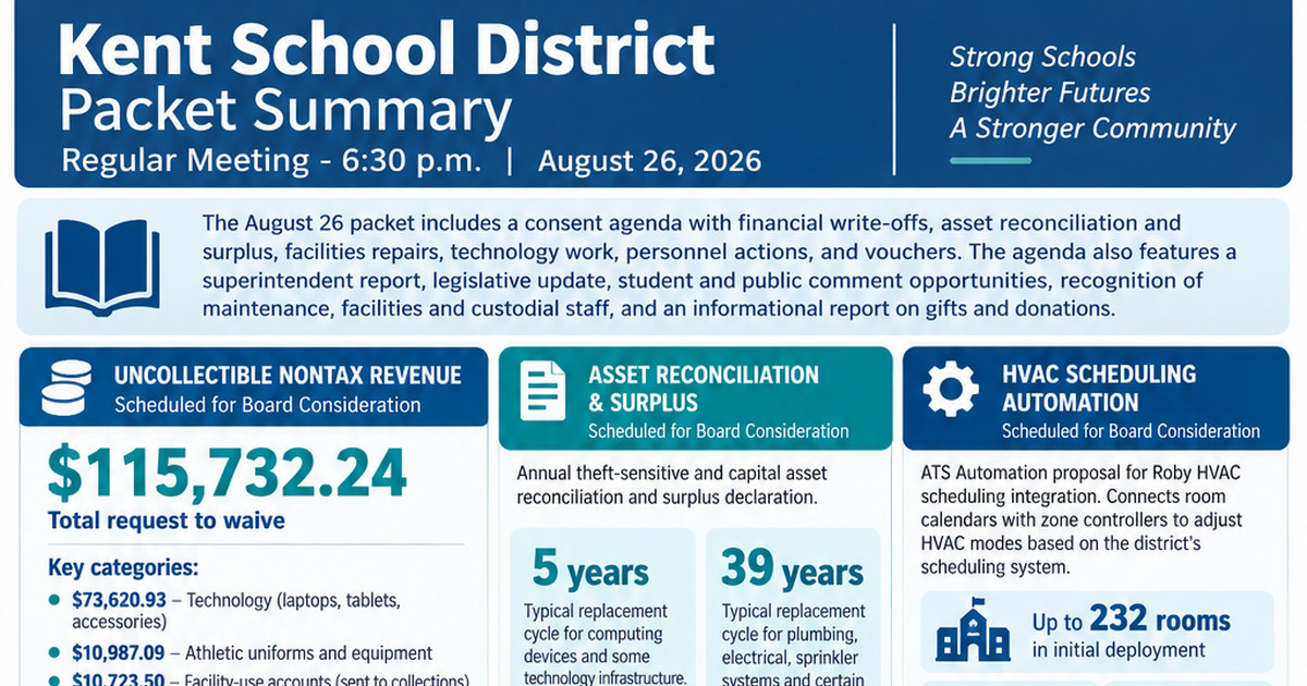 Kent School District latest meeting summary