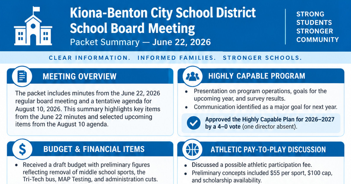 Kiona-Benton City School District latest meeting summary