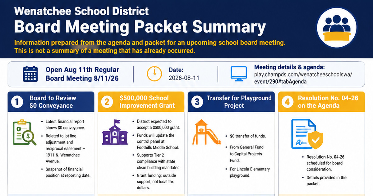 Wenatchee School District latest meeting summary