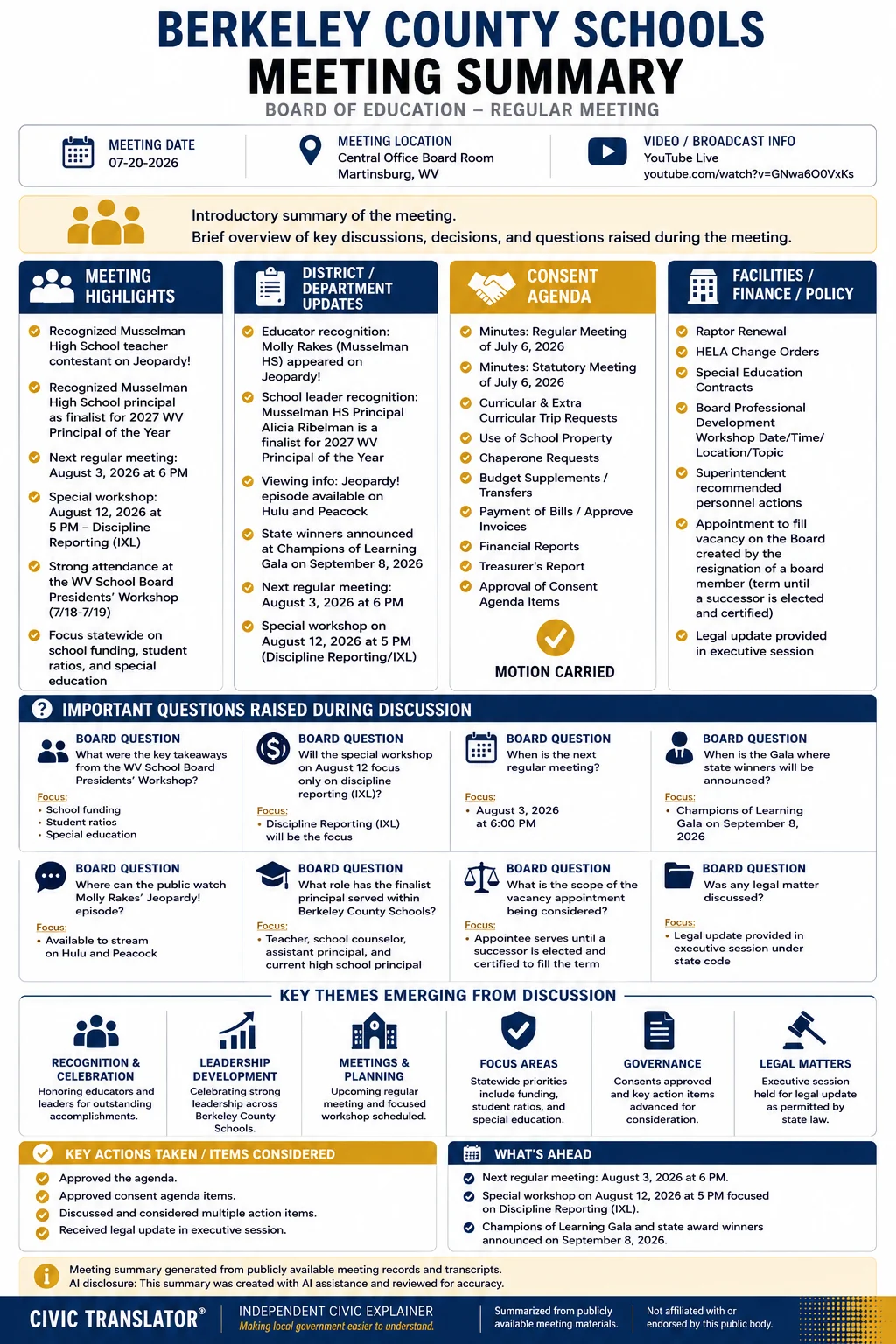 School Board Meeting Summary – BCS – July 20, 2026 infographic