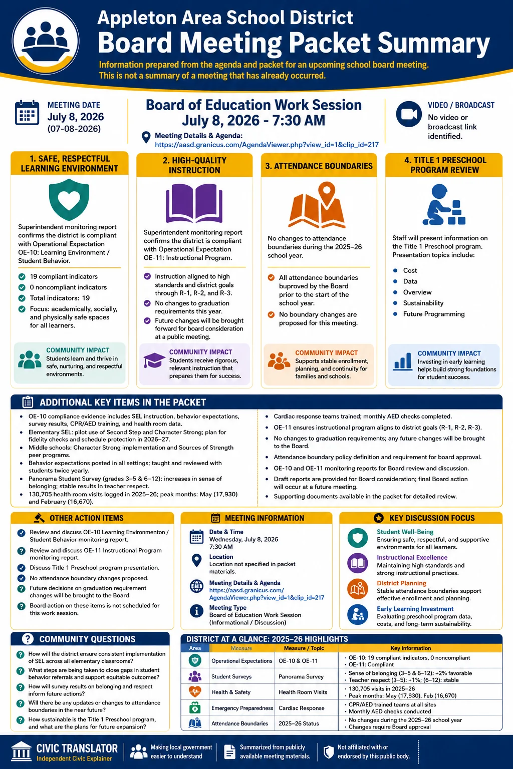 School Board Agenda & Packet Summary – AASD – July 8, 2026 infographic