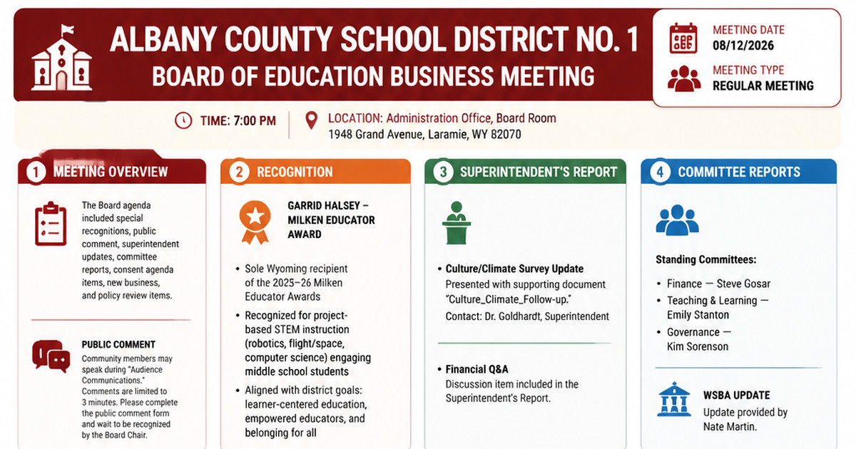 Albany County School District No. 1 latest meeting summary