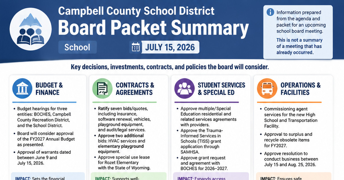 Campbell County School District latest meeting summary