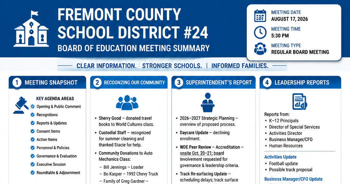 Fremont County School District #24 latest meeting summary