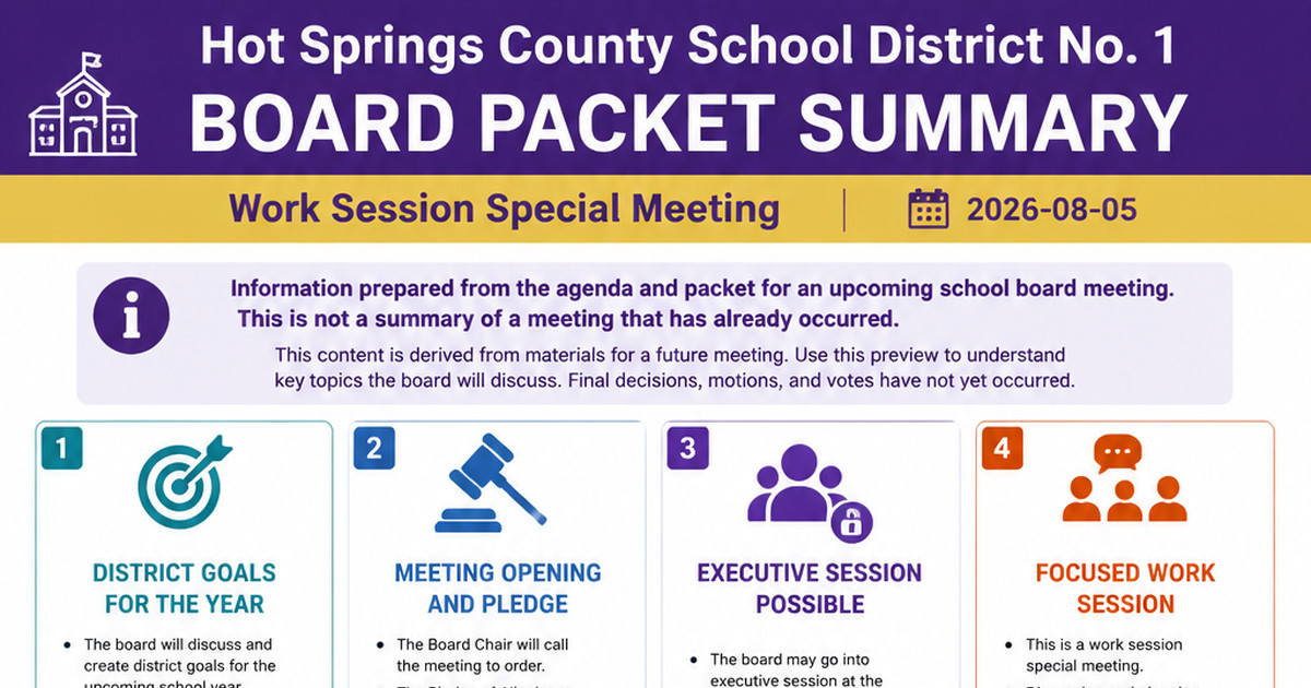 Hot Springs County School District No. 1 latest meeting summary
