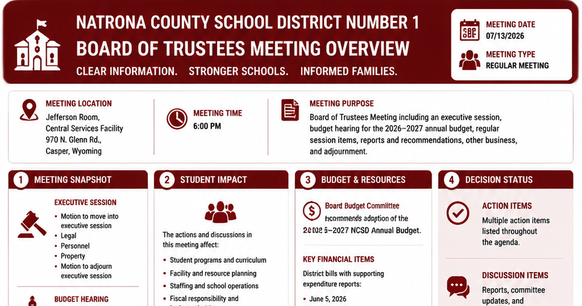 Natrona County School District Number 1 latest meeting summary